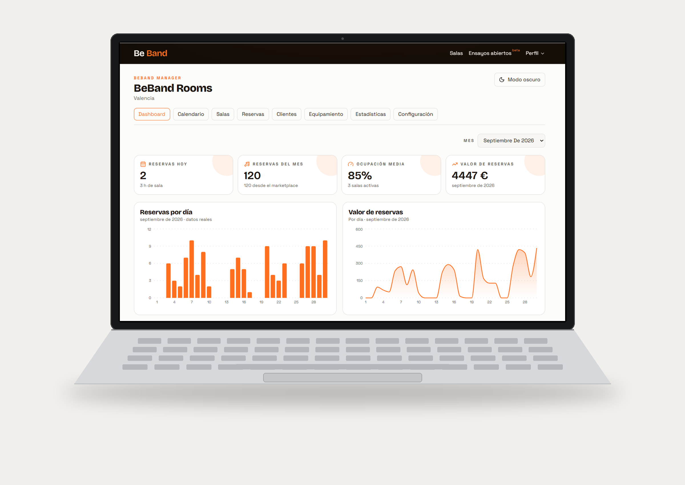 Panel de BeBand Manager